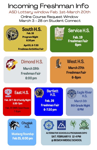 Freshman Info